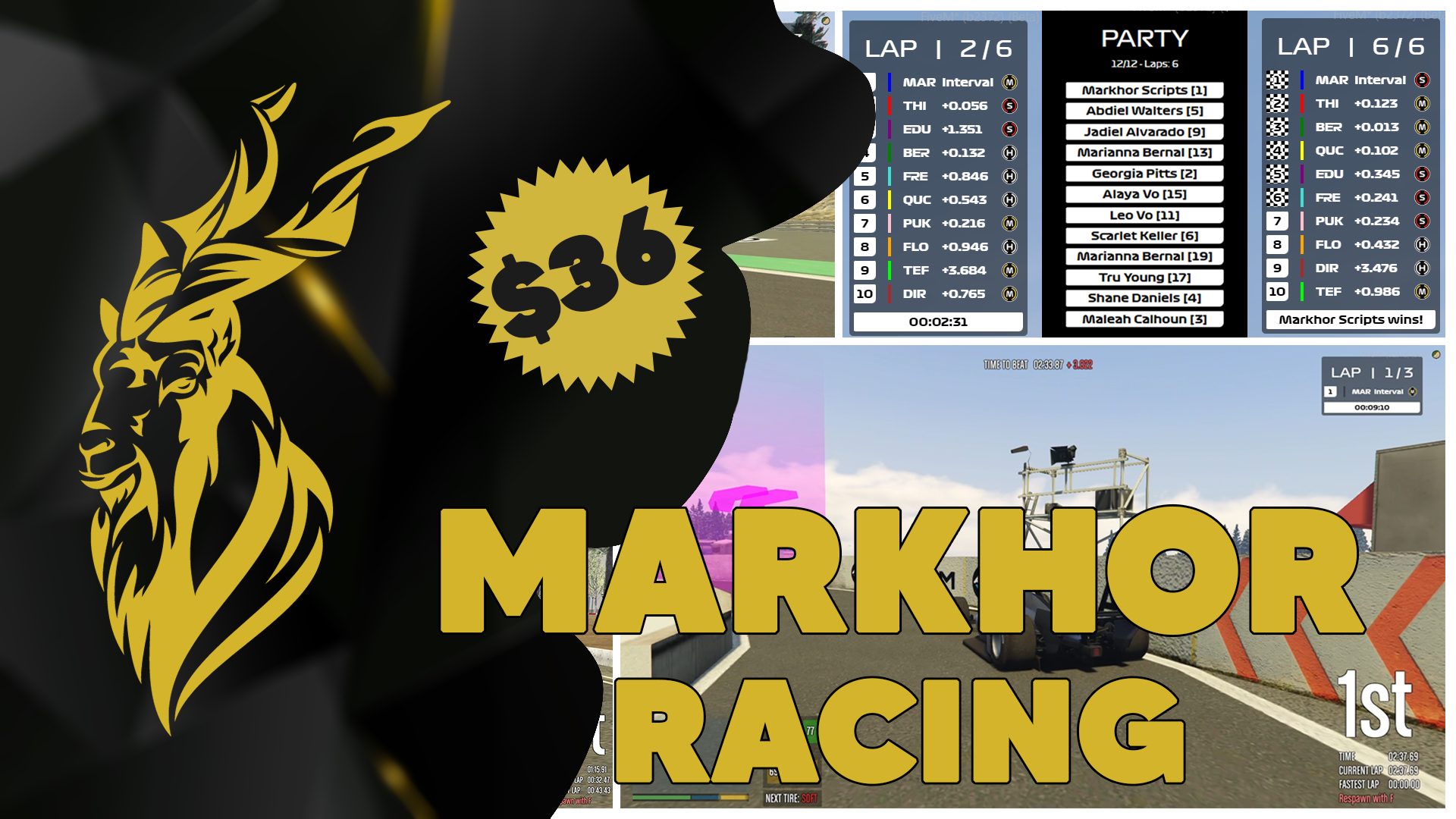 Markhor Racing